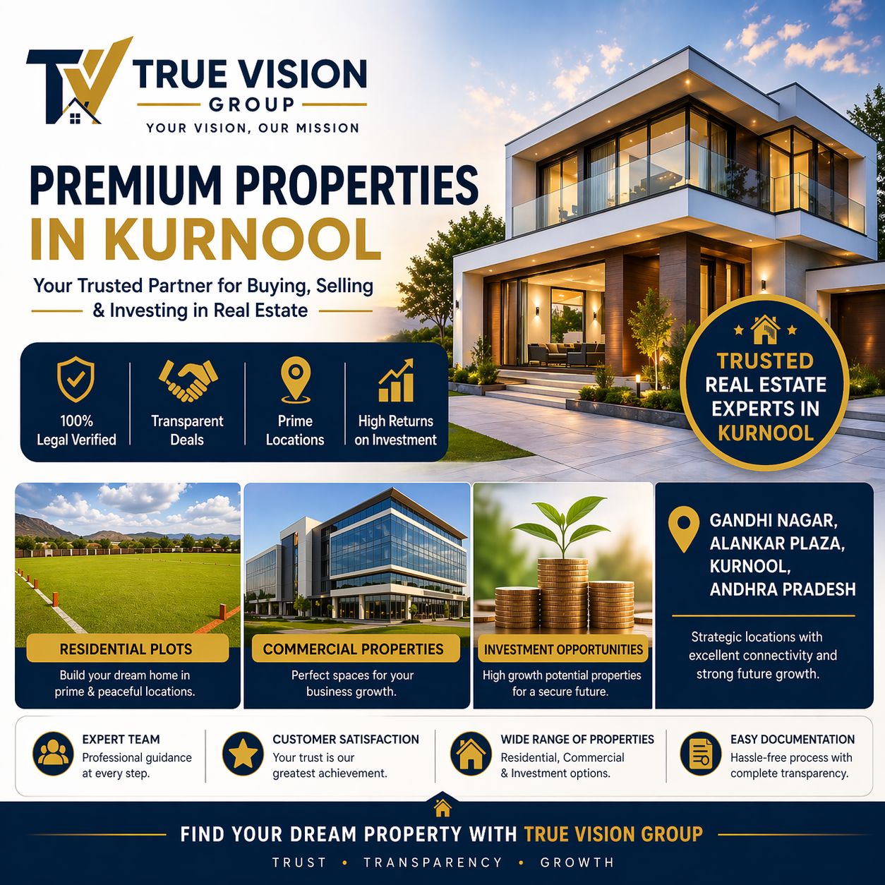 premium properties in kurnool