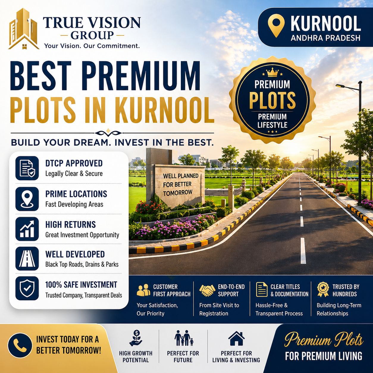 best premium plots in kurnnol